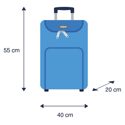 Ryanair baggage allowance | Ryanair cabin bag size rules